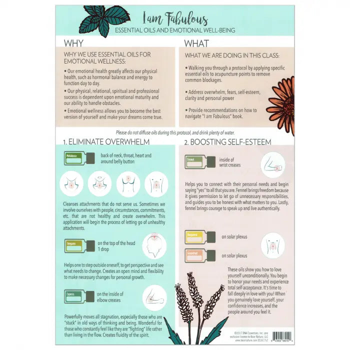 I am Fabulous Tearpad (10 pack) - 123superfoods